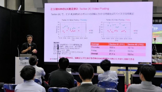 Keysight Technology