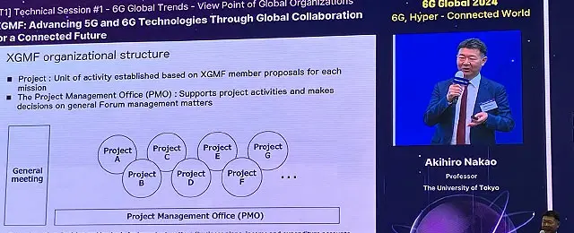 Participation in 6G Global 2024 (Mobile KOREA 2024)