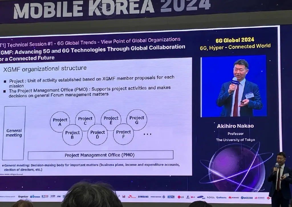 6G Global 2024 (Mobile KOREA 2024)への参加